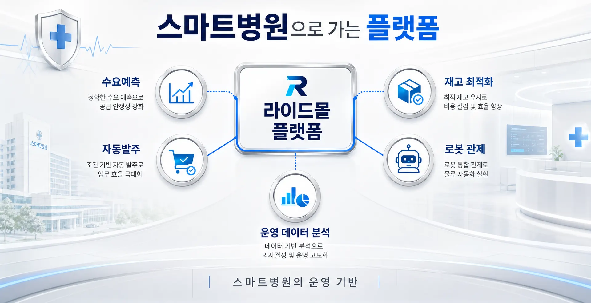 플랫폼 사업