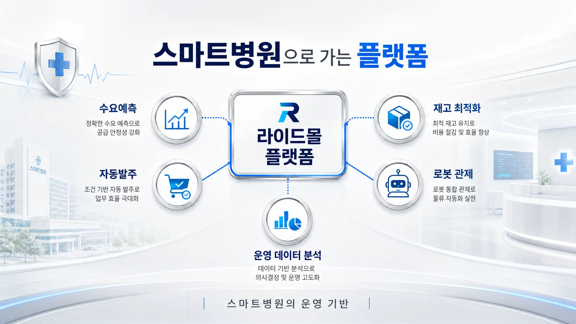 플랫폼 사업