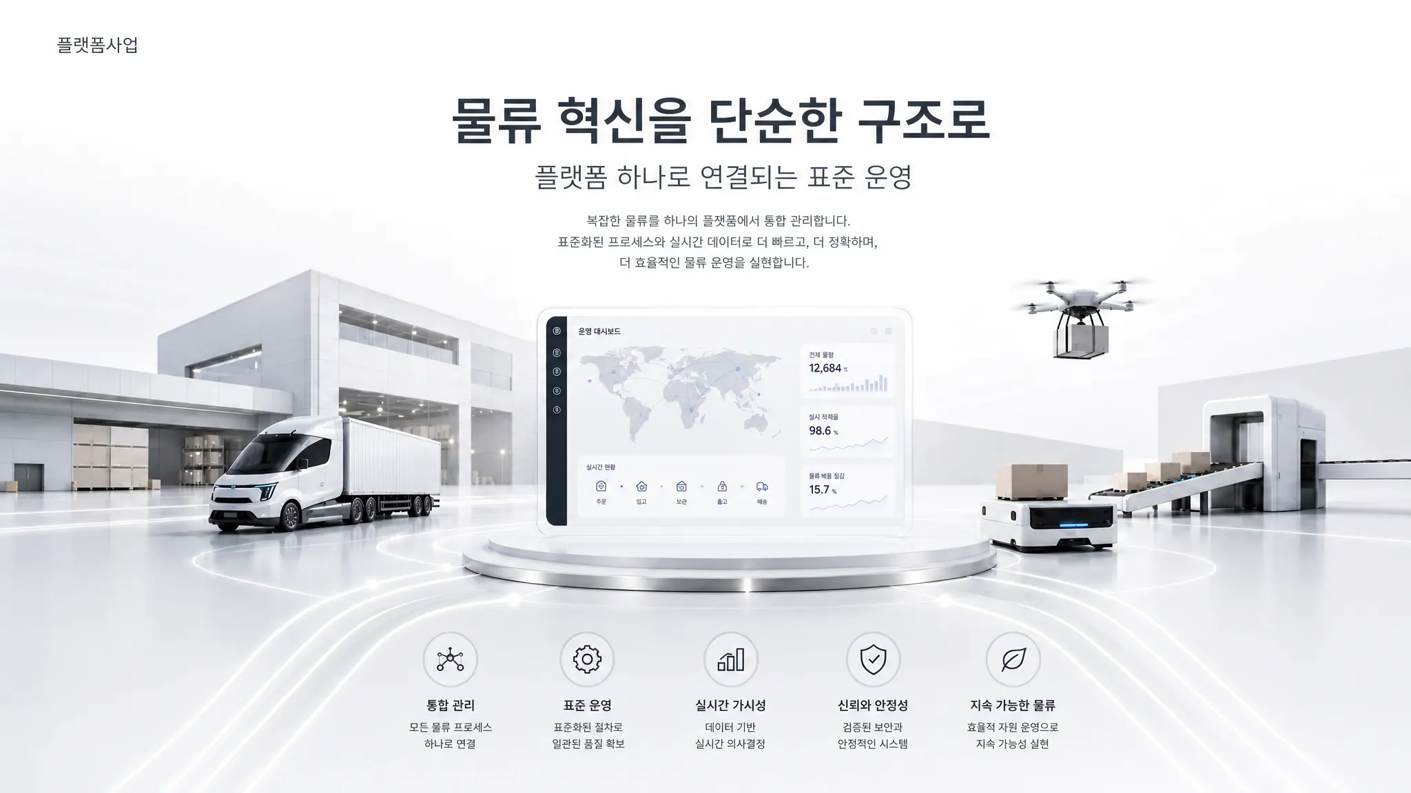 플랫폼 이미지 2