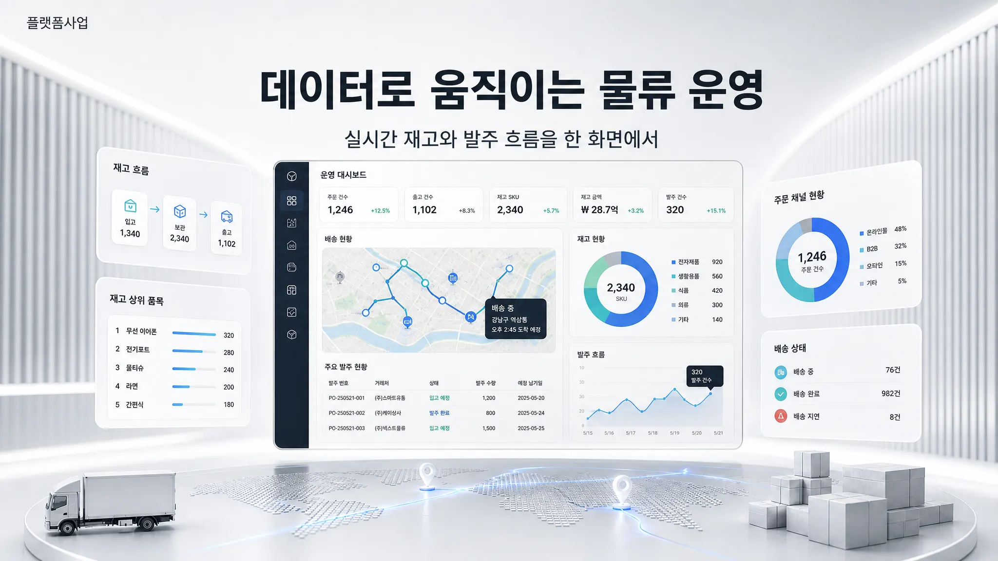 플랫폼 이미지 5